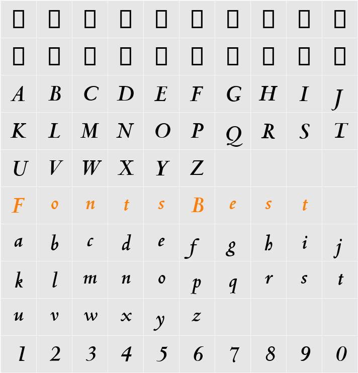 Centaur MT Character Map