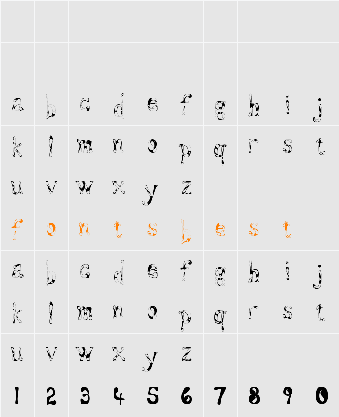 Aqueous Character Map