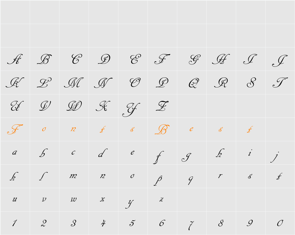 CancellarescaScriptPlain Character Map