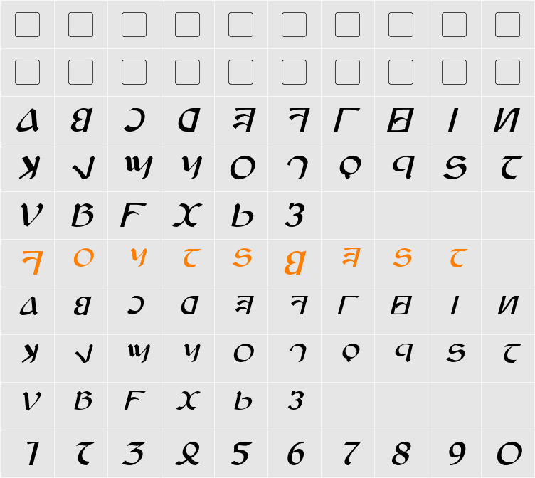 Anayanka Character Map