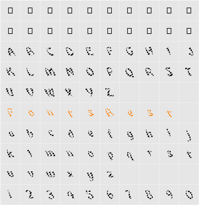 FZ UNIQUE 22 STRIPED LEFTY Character Map