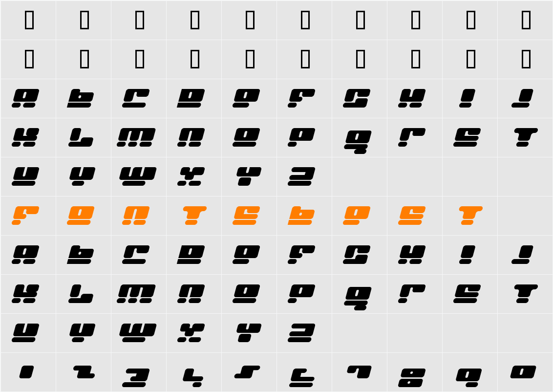 Face plant Character Map