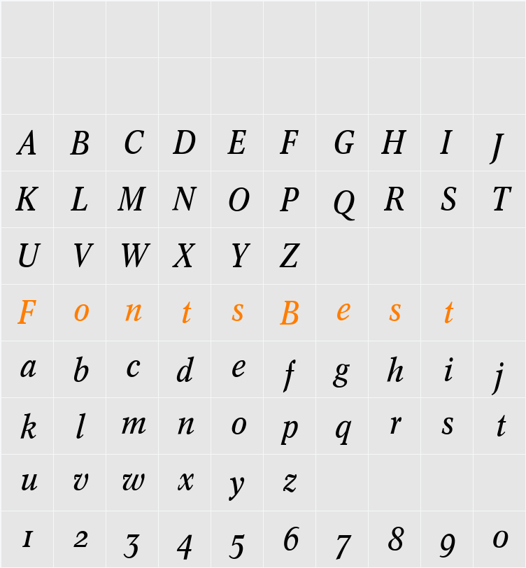 Concorde Nova Expert BQ Character Map