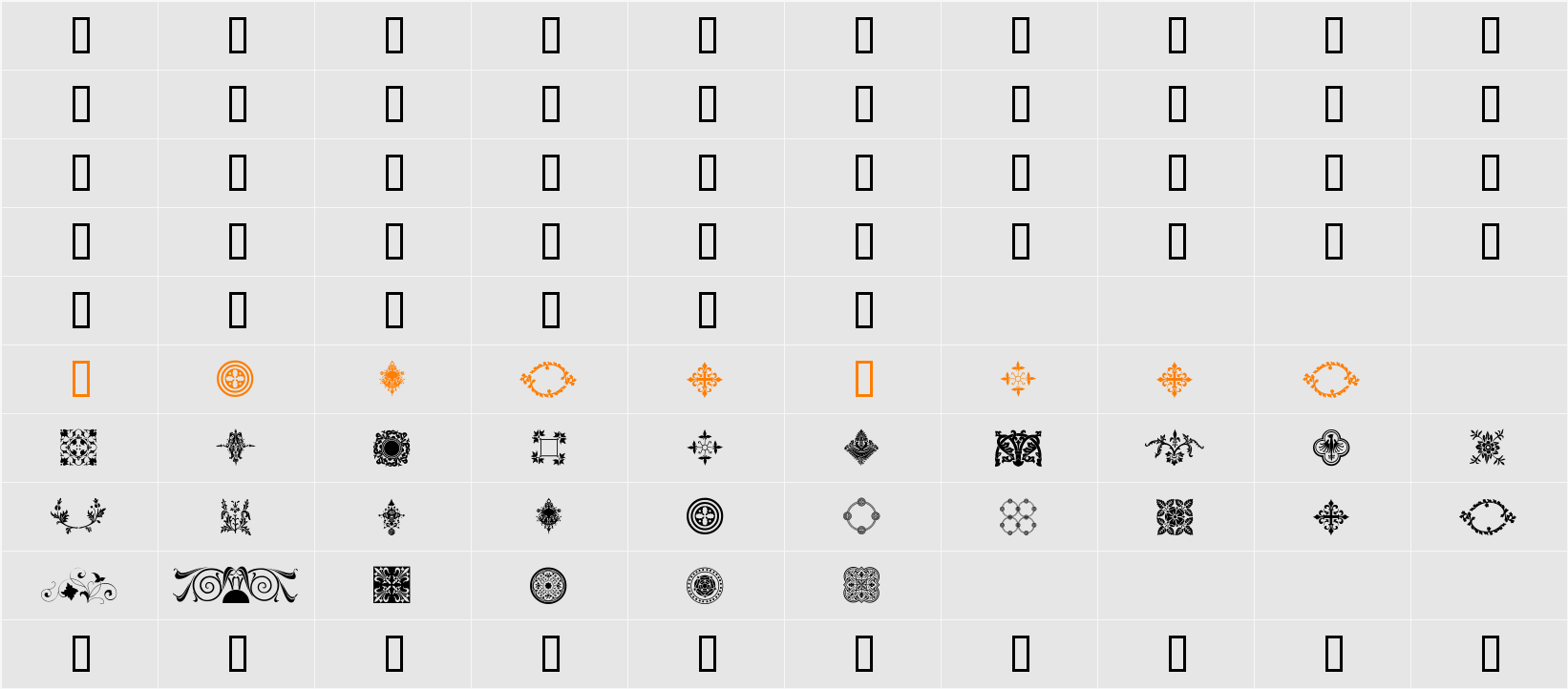 MedievalMotif Character Map