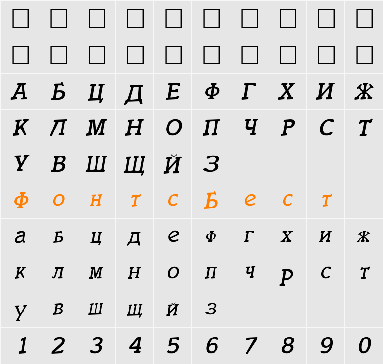 ItaliaCyrillicItalic Character Map