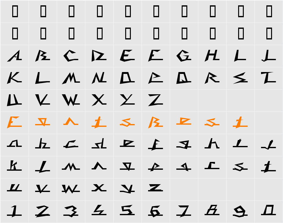 Caddy Character Map