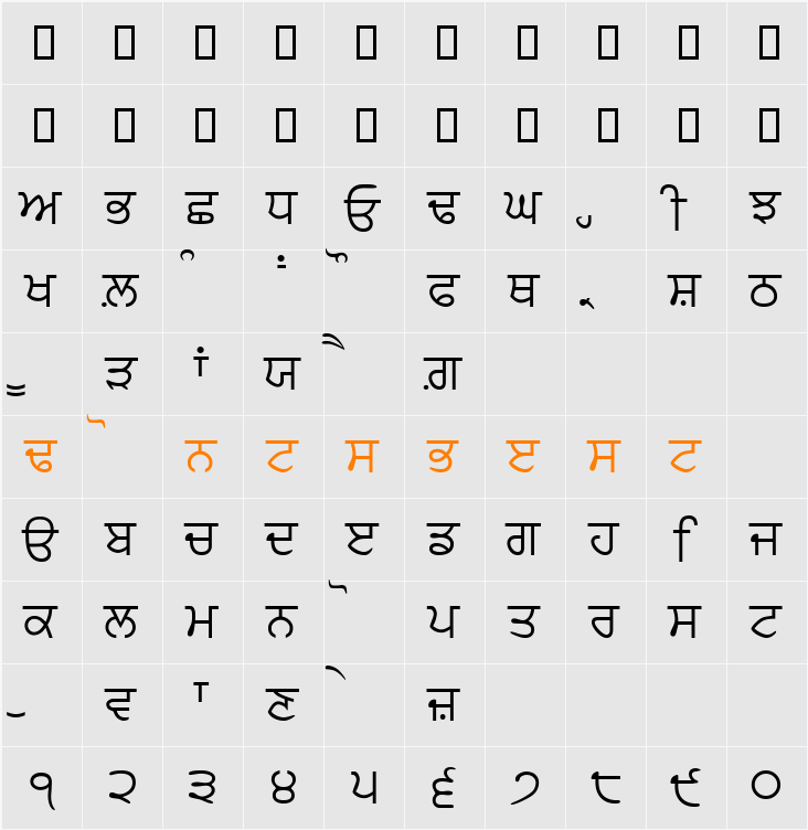 AmrLipi Character Map