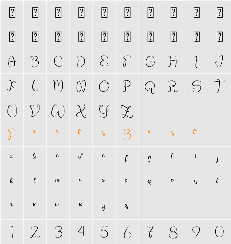 Agathis Character Map