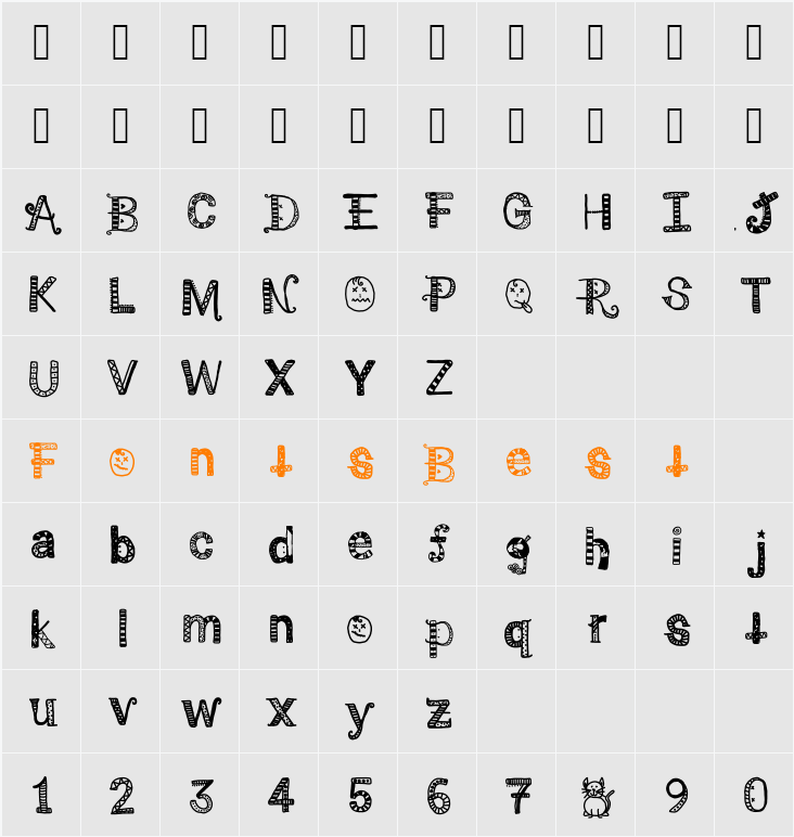 Crafty Copycat Character Map