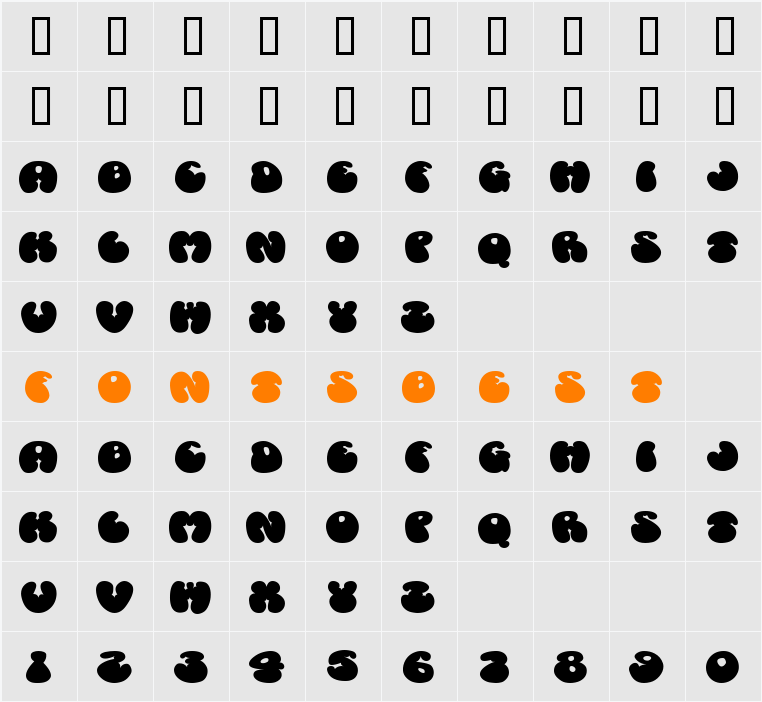 Cosmoscandy Character Map