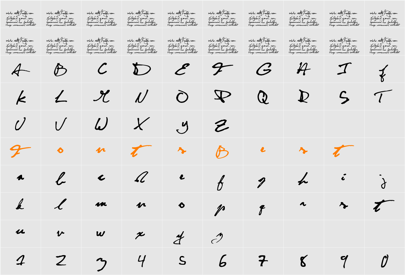 CuttyFruty Character Map