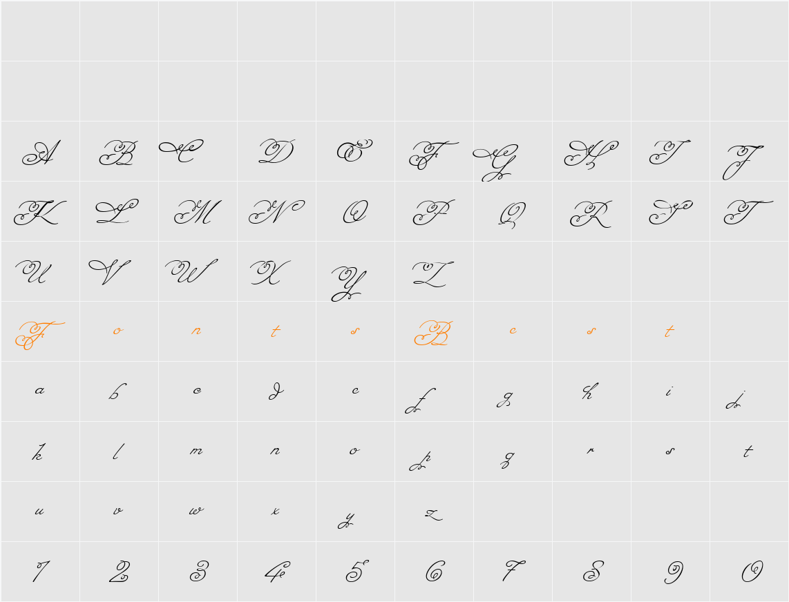 Miss Fajardose Character Map