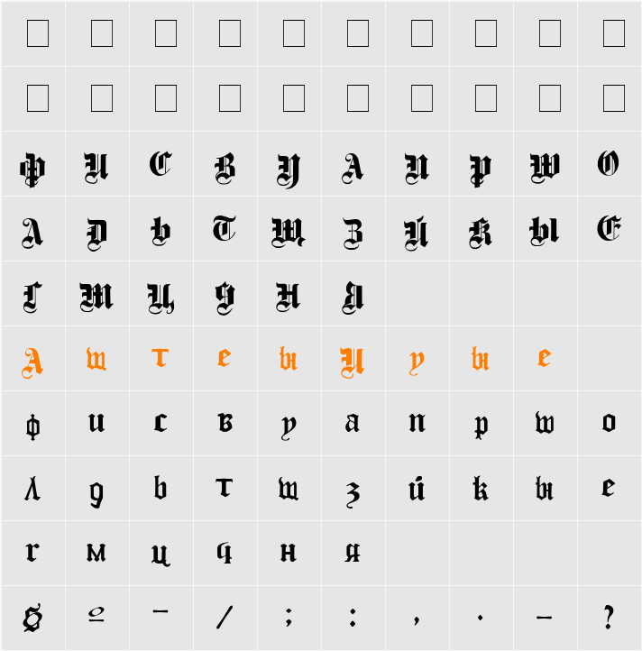 Cyril Gothic Character Map