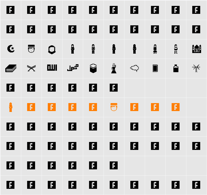 DBA Muslim Character Map