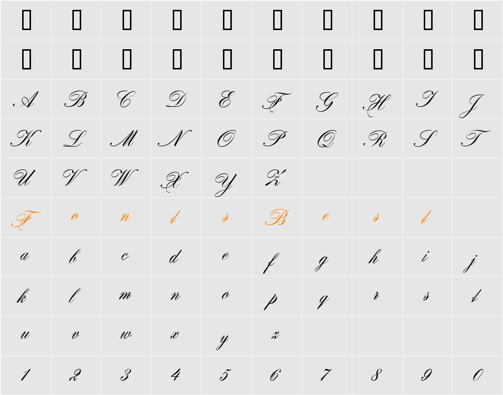 Certificate Script Character Map