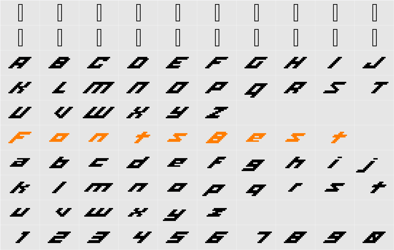 iso 08_66 Character Map