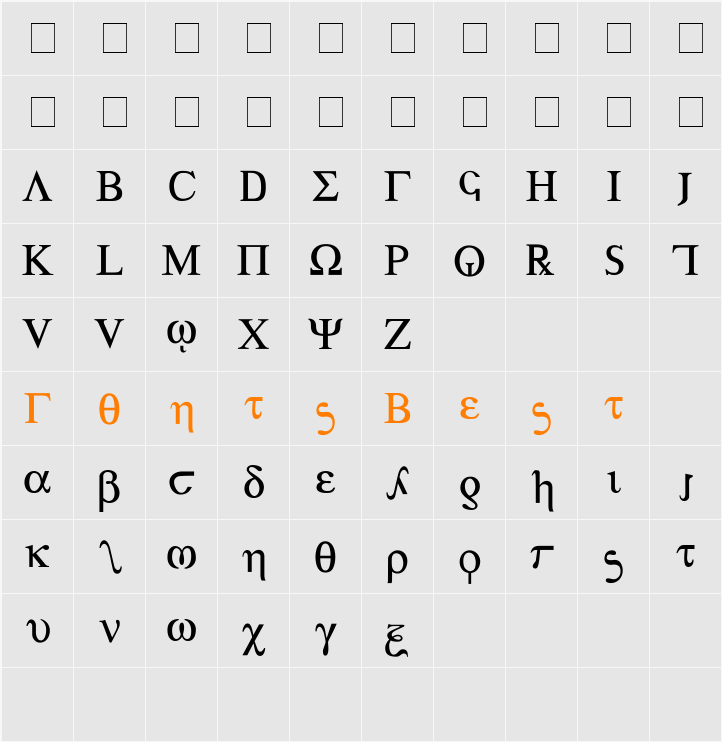 Achilles Character Map