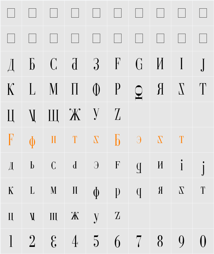 Cyberia Condensed Character Map