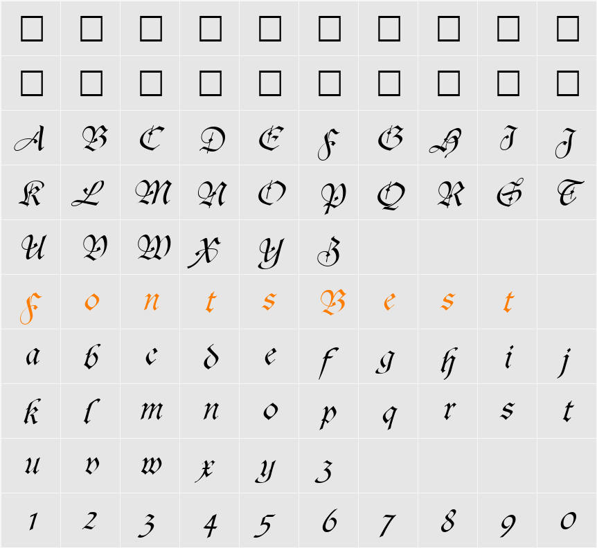 Agincort Character Map