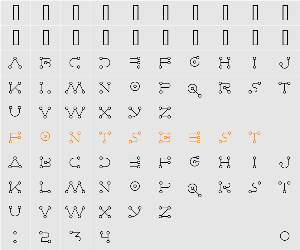 Celestial Alphabet Character Map