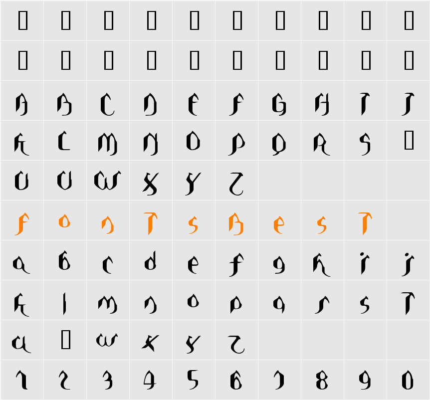 Asie Character Map