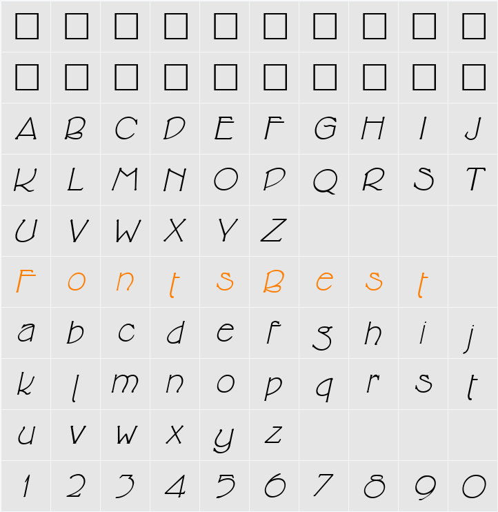 Cricket Character Map