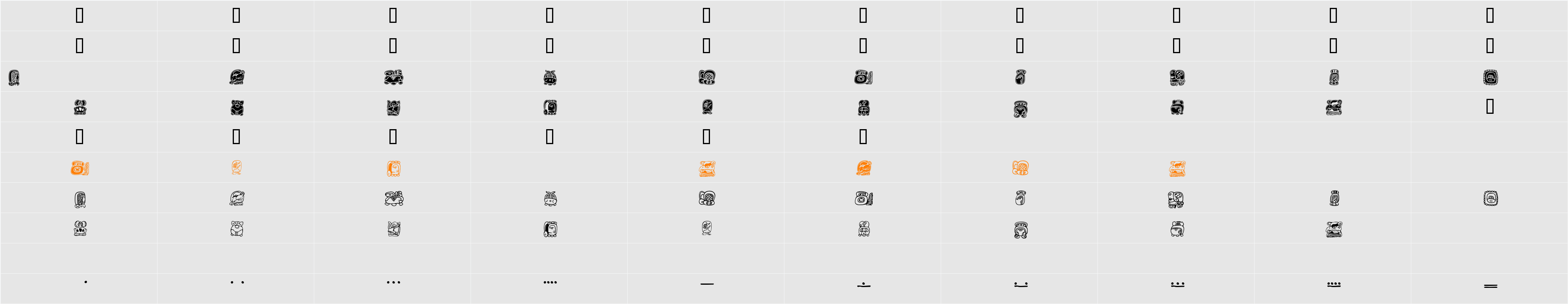 MayaMonthGlyphs Character Map