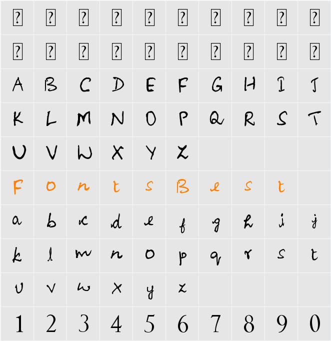 Akila Character Map