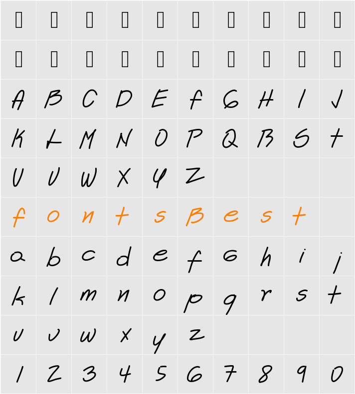 Astrid Character Map