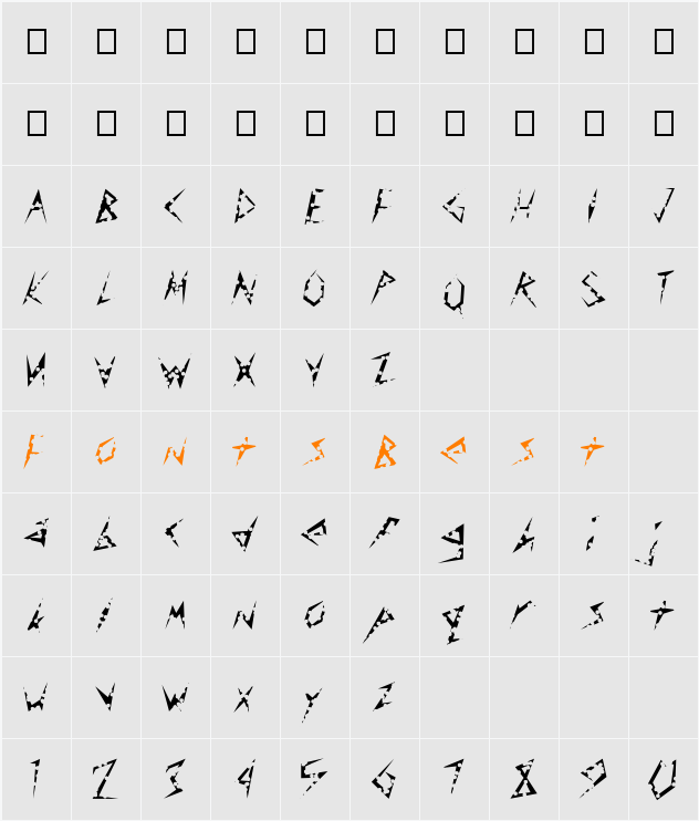 FZ UNIQUE 17 HOLEY Character Map