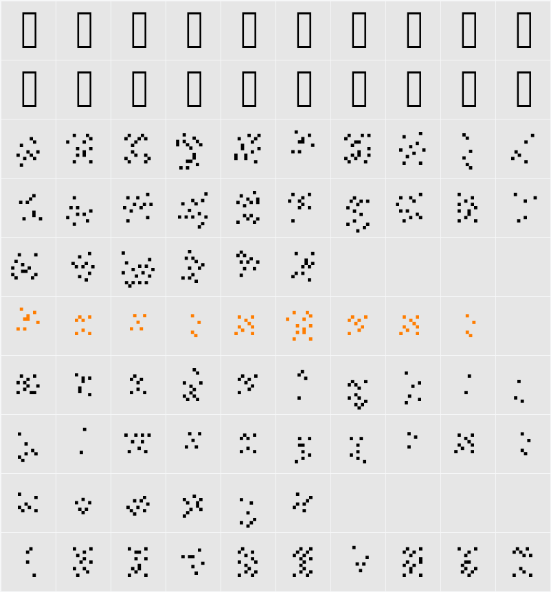 IsWastedAlias Character Map