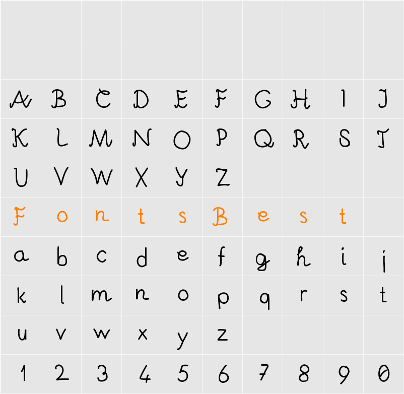 Andrei Character Map