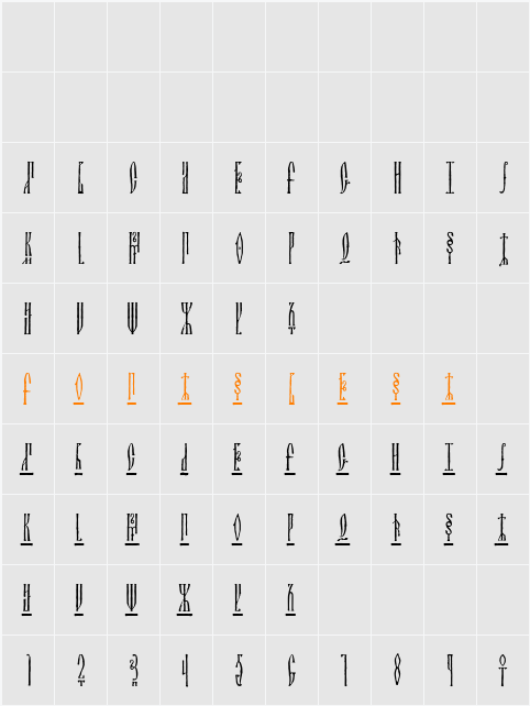 Fedorov Character Map