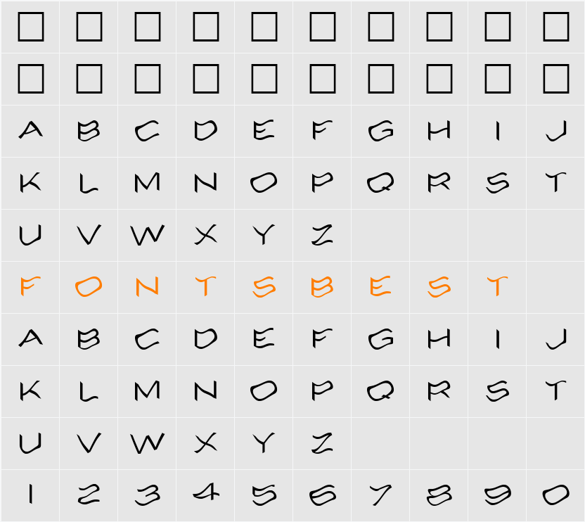 Alcohole Character Map