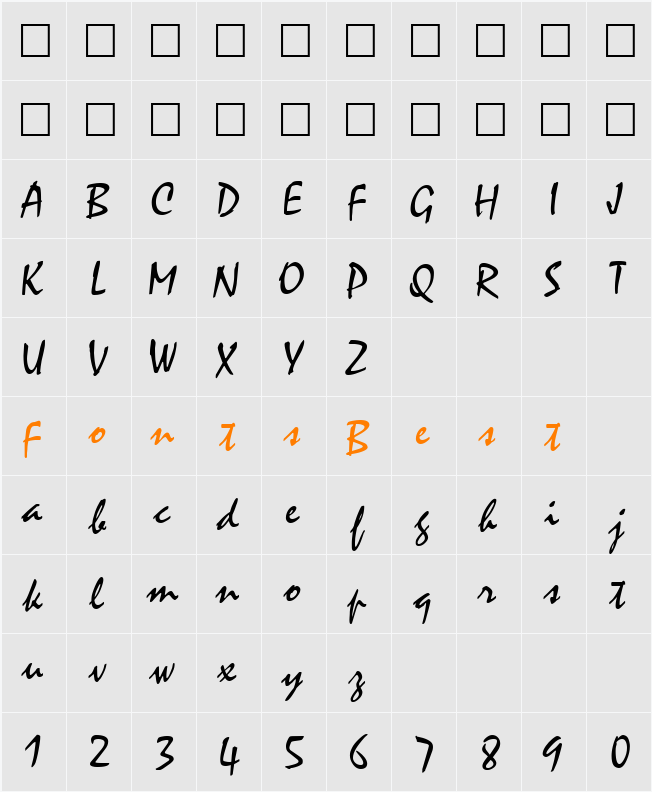 Mistral Character Map