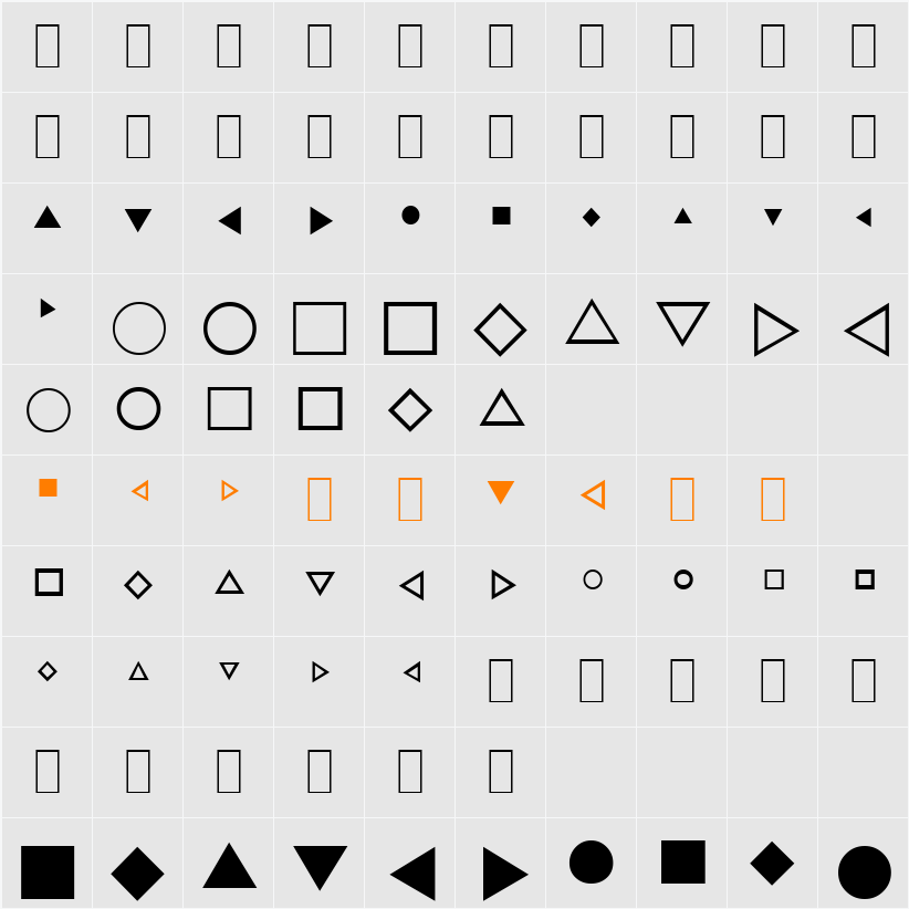 CJNPi1 Character Map