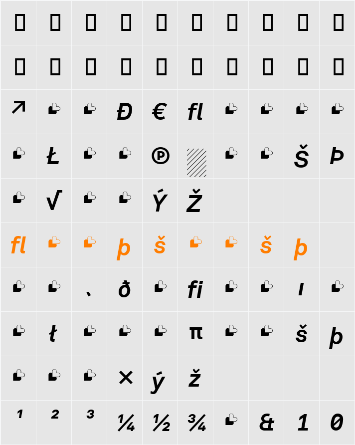 Akkurat-BoldItalicExtra Character Map