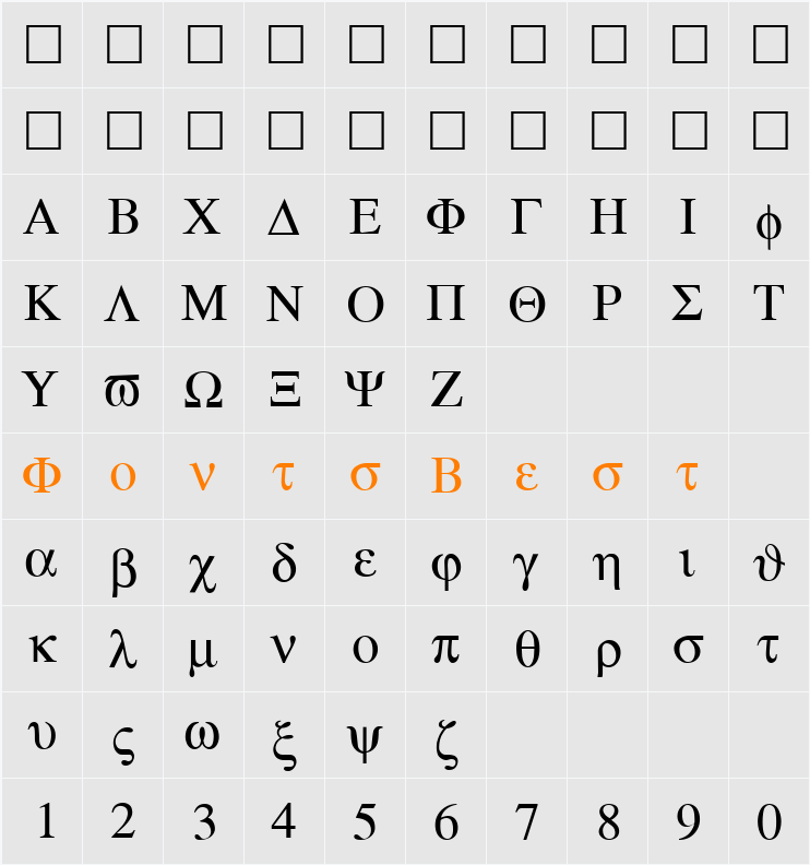 Atene Character Map