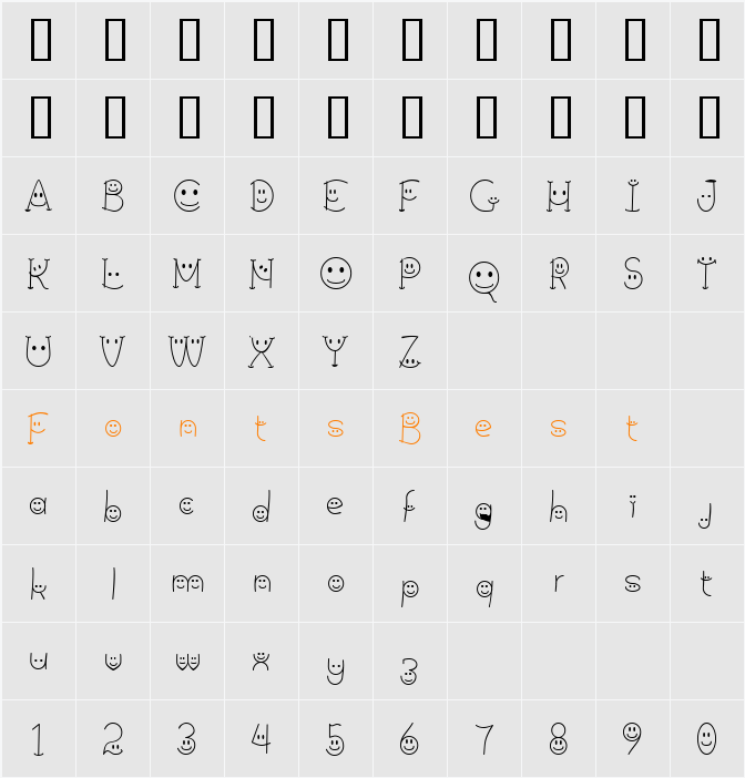 AllSmiles Character Map