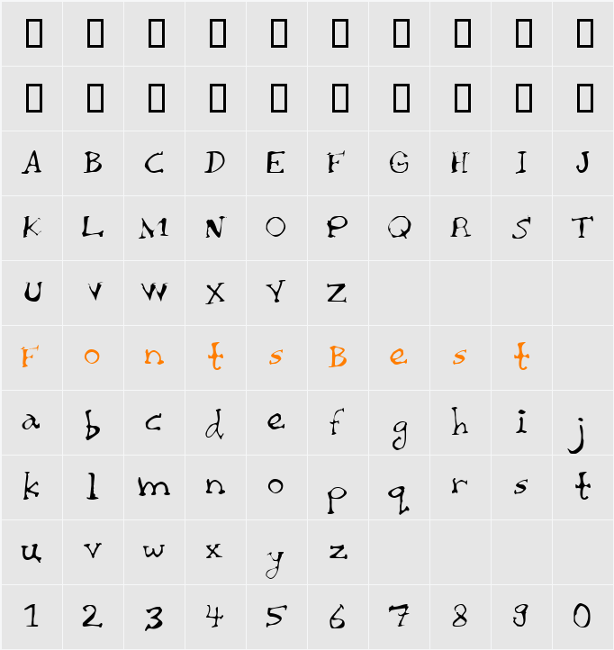 Chaiee Character Map