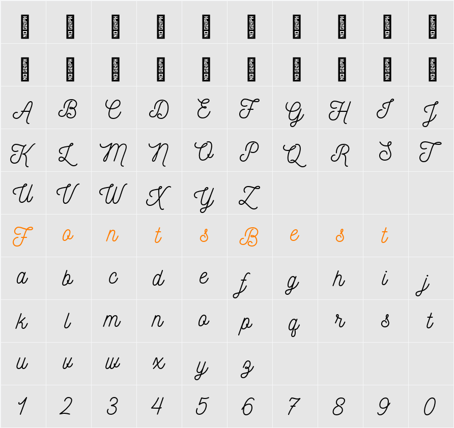 Nickainley Normal Character Map