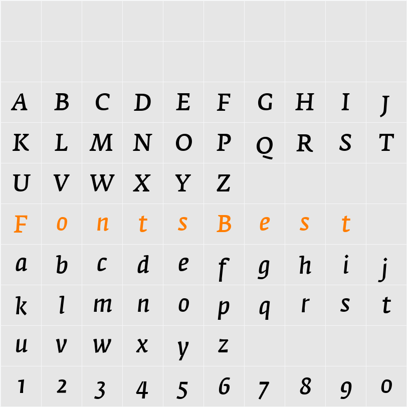 FedraSerifA Character Map