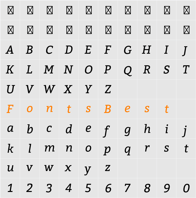 Bitter Character Map