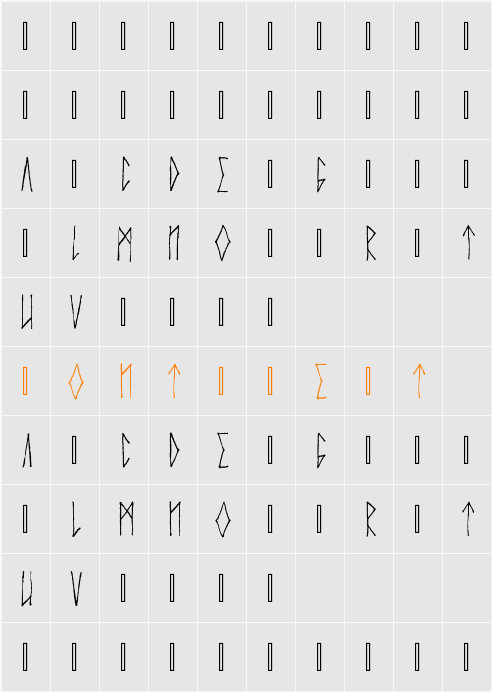 Cvlt Rvne Regular Demo Character Map