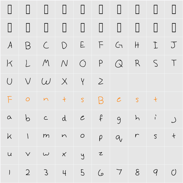 Anneke Character Map