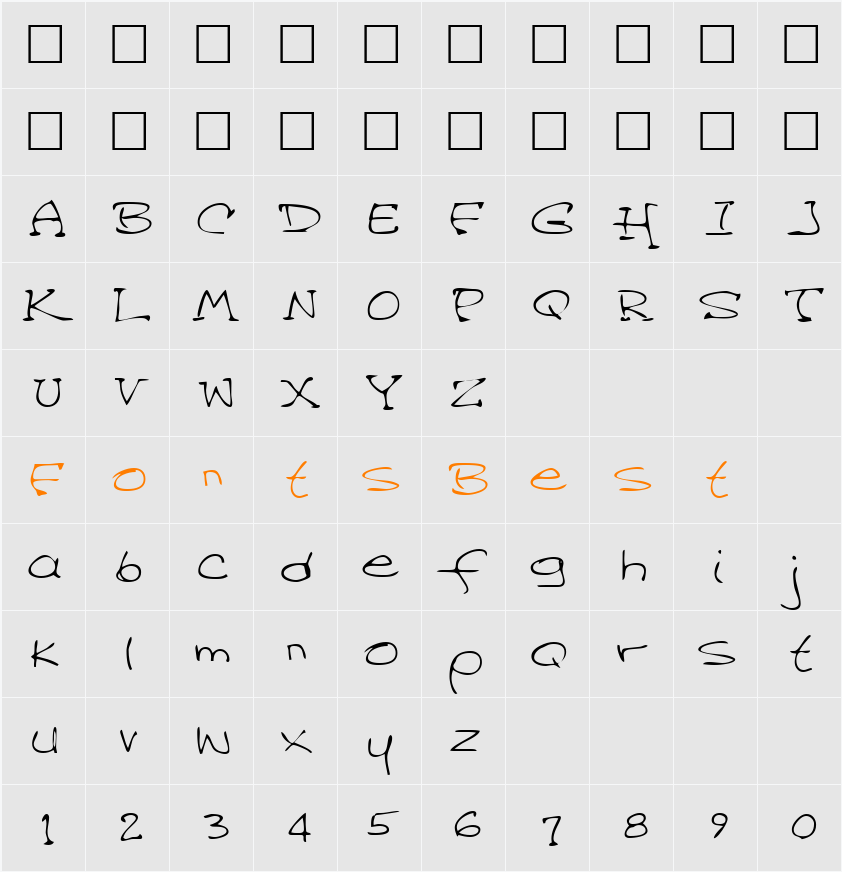 CandysHand Character Map