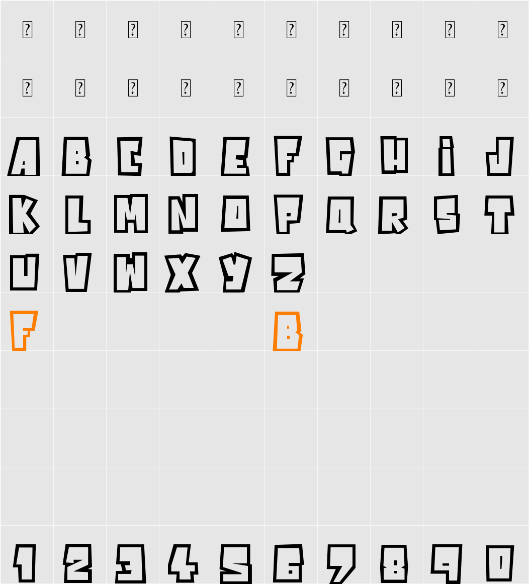 Powerful Character Map