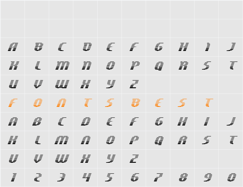 Centaurus Gradient Character Map