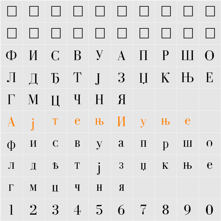 Cyrillic Character Map