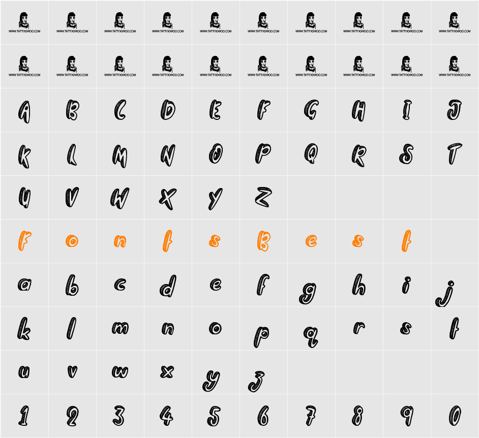 Going Rogue Character Map